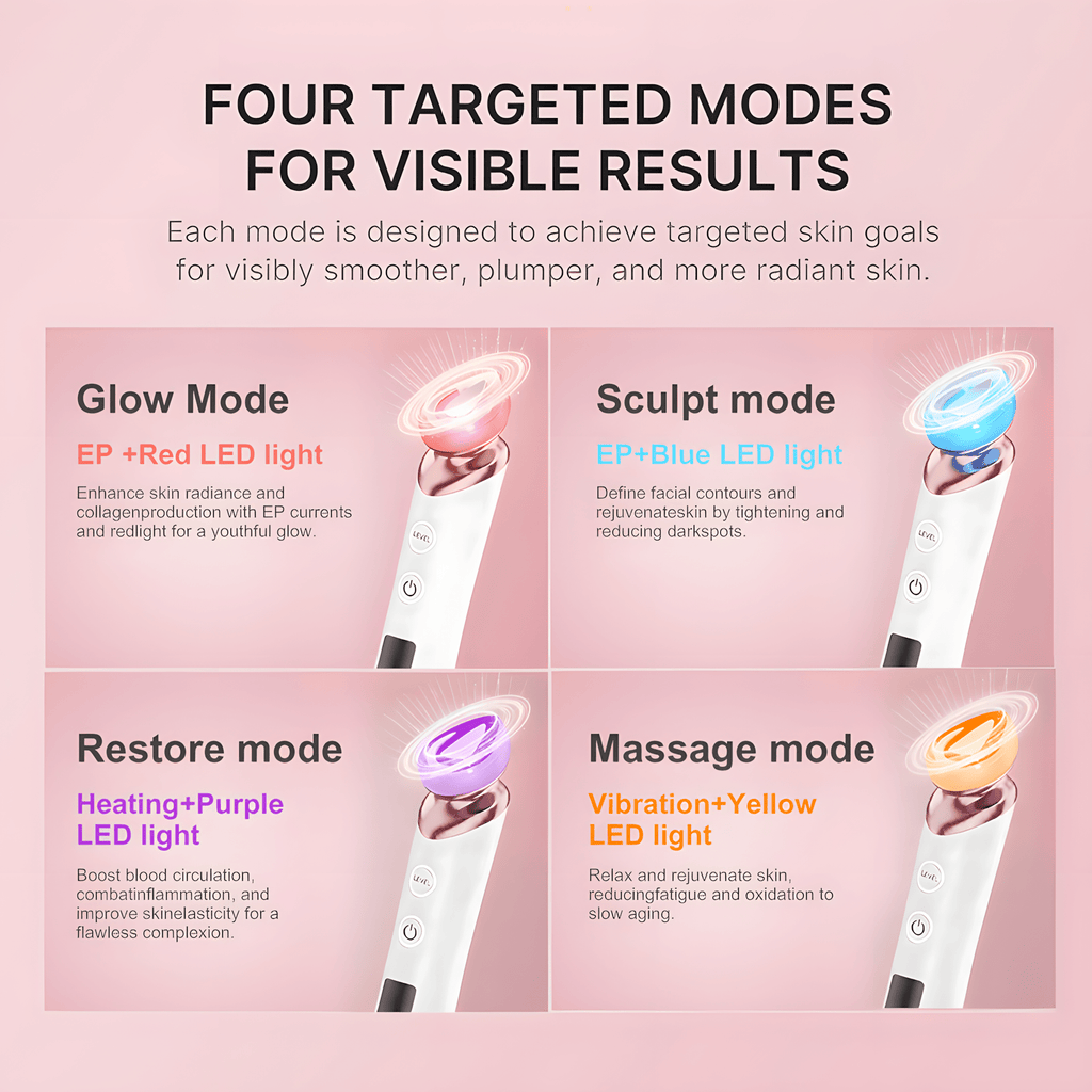 GlowLift Pro™ - MadisonGlow