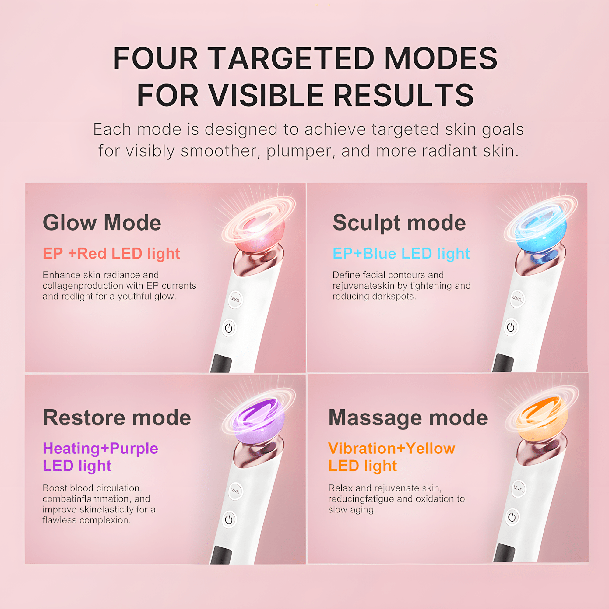 GlowLift Pro™ - MadisonGlow